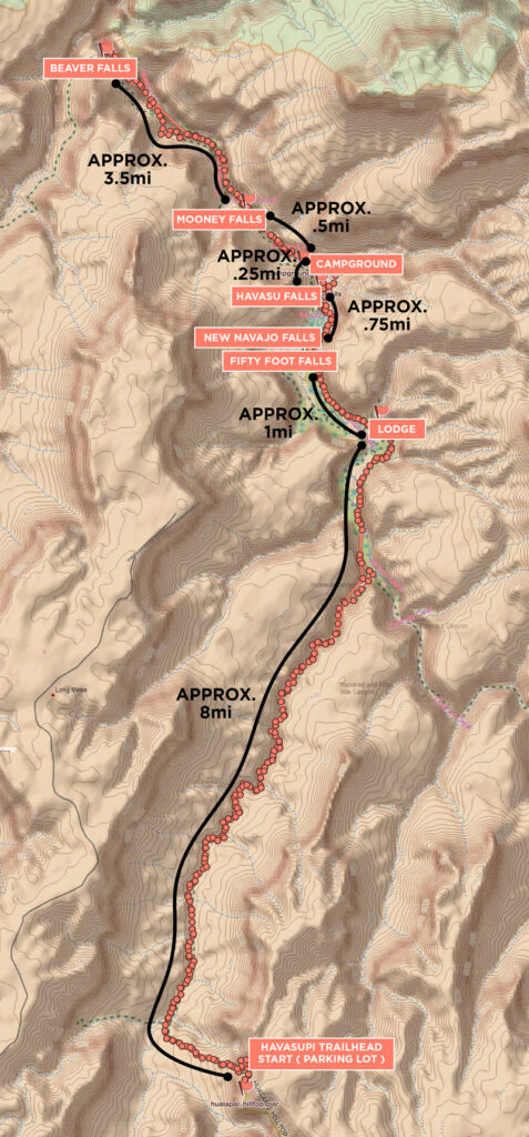 Havasupai Beaver Falls Mooney Falls Havasu Falls