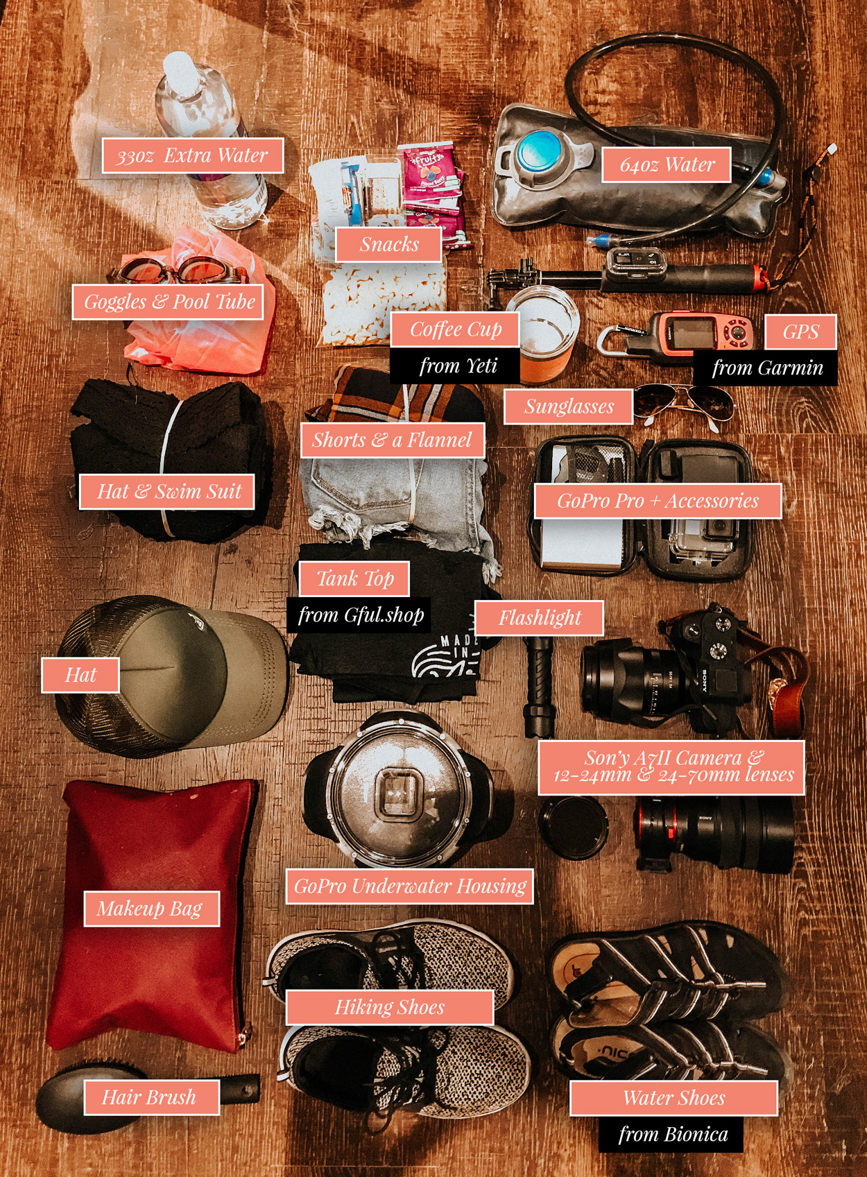 Havasupai What to Pack